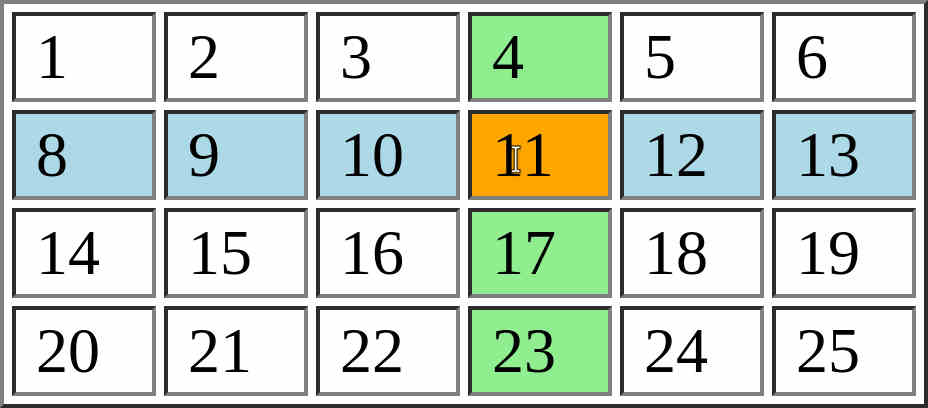 jQuery Table Row Col selections